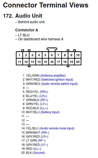 Diagram 2006 Honda S2000 Wiring Diagram Mydiagramonline