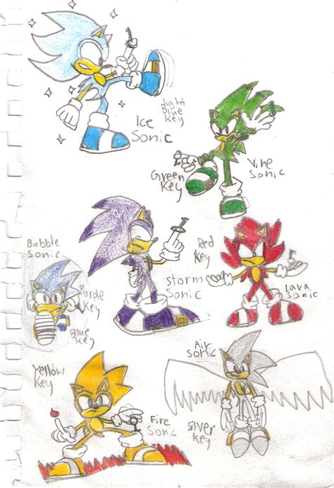 Sonic And The Elemental Keys By Gaming Master On Deviantart