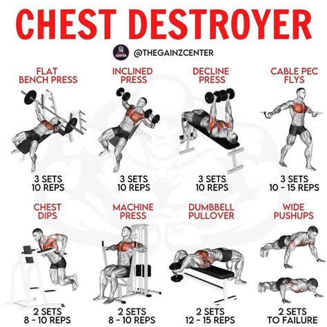 30 Minute Chest And Tricep Workout Routine For Definition For Push Your