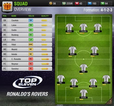 Formation Of The Best And Strongest In Top Eleven 2016 Top Eleven