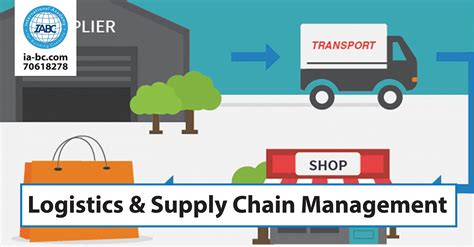 Logistics And Supply Chain Managementoverview