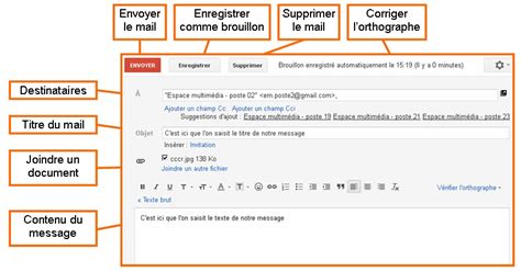 Découvrir La Messagerie électronique Avec Gmail Je Me Forme Au Numérique