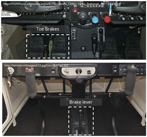 Aircraft Braking Systems Aerotoolbox