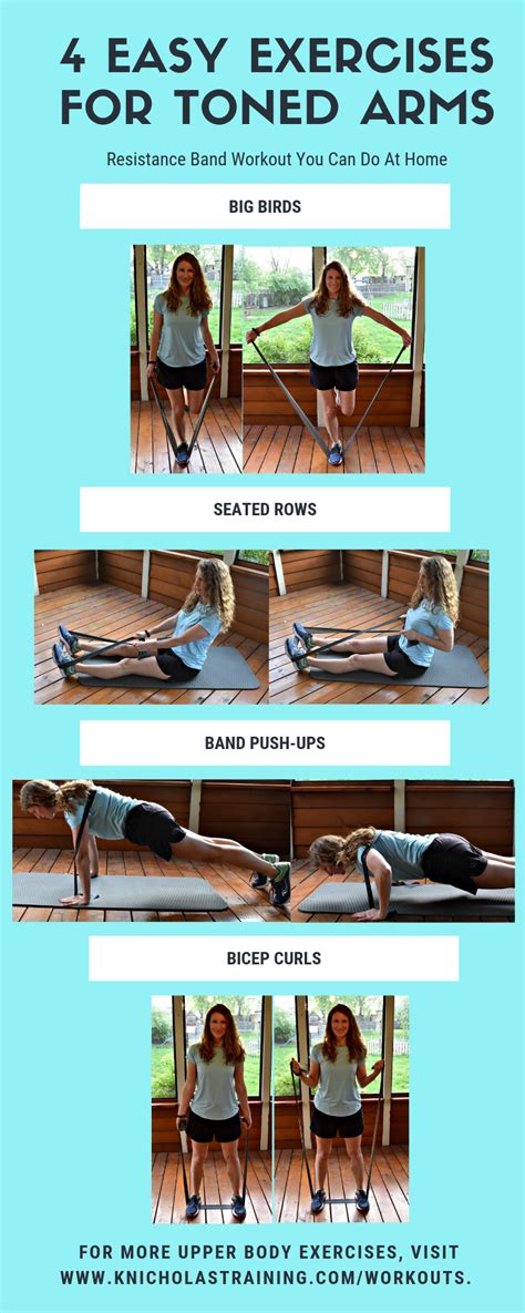 Resistance Band Arm Workout You Can Do From Home — Karen Nicholas Training