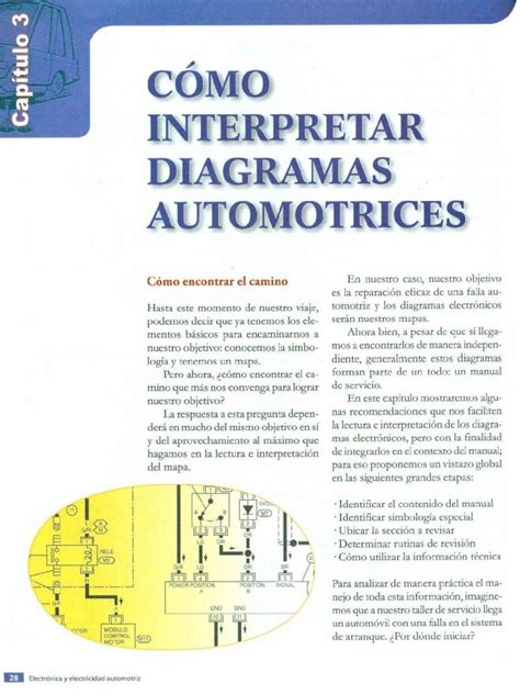 3 3 Como Interpretar Diagramas Automotrices Download Pdf