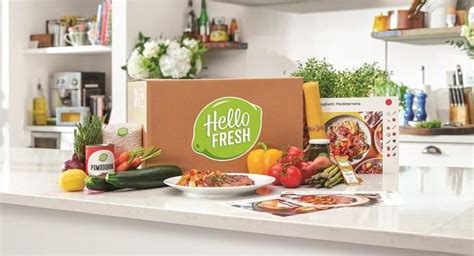 Hellofresh Login