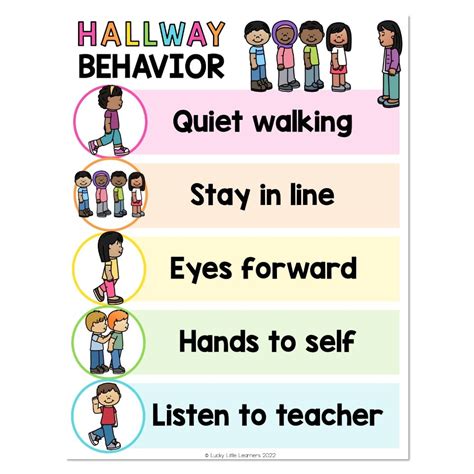 Hallway Behavior Anchor Chart Lucky Little Learners