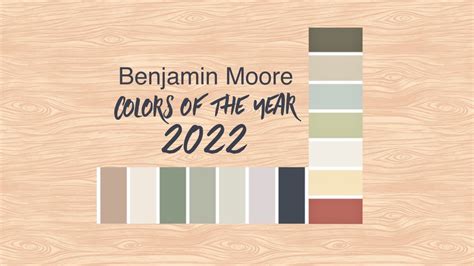 2022 Paint Color Trends