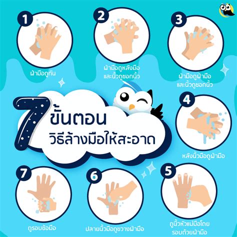วันที่ 15 ตุลาคม วันล้างมือโลก (Global Hand Washing Day) - aSearcher หางาน หาคน สมัครงาน งานไอที ...