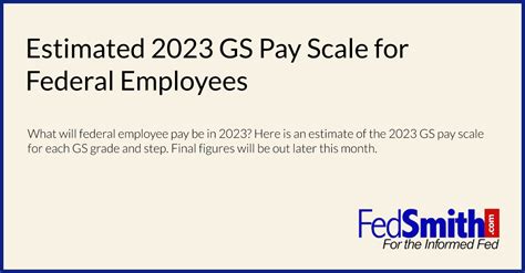 Estimated 2023 Gs Pay Scale For Federal Employees