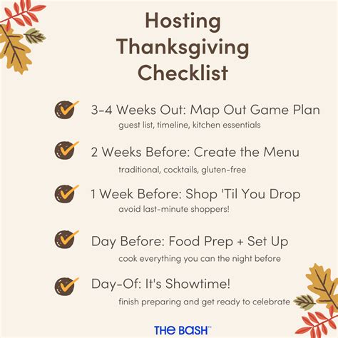 a thanksgiving checklist for first time hosts the bash
