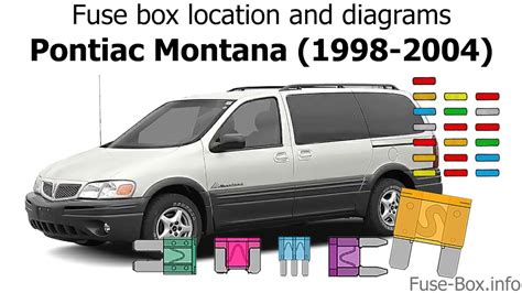 Fuse Box Location And Diagrams Pontiac Montana YouTube