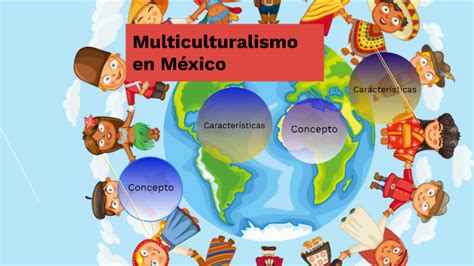 Multiculturalismo En México By Estrella Hannazo On Prezi