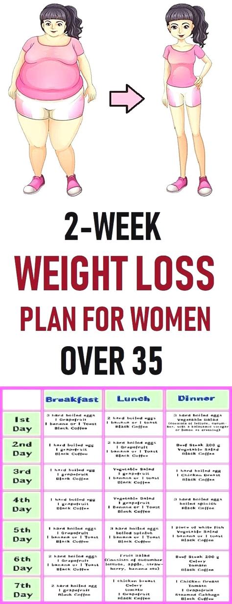 Pin On Weight Loss Meal Plan