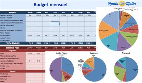 Mon Tableau Excel Gratuit à Télécharger Pour Votre Budget Familial