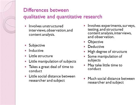 Explain The Difference Between Qualitative And Quantitative Research Viviana Has Mckee
