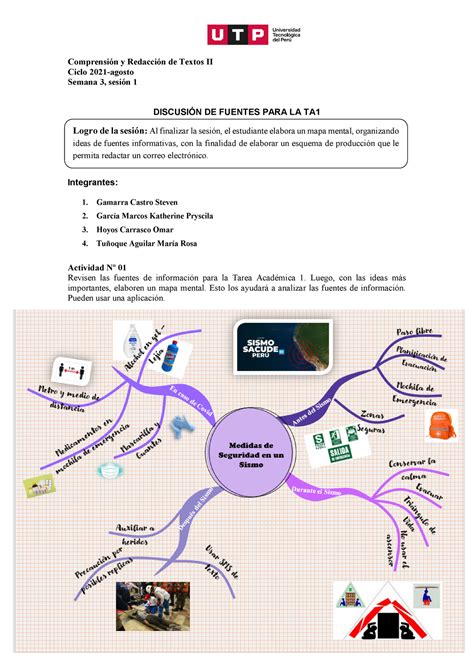 Arriba 33 Imagen Mapa Mental De Santa Rosa De Lima Abzlocalmx