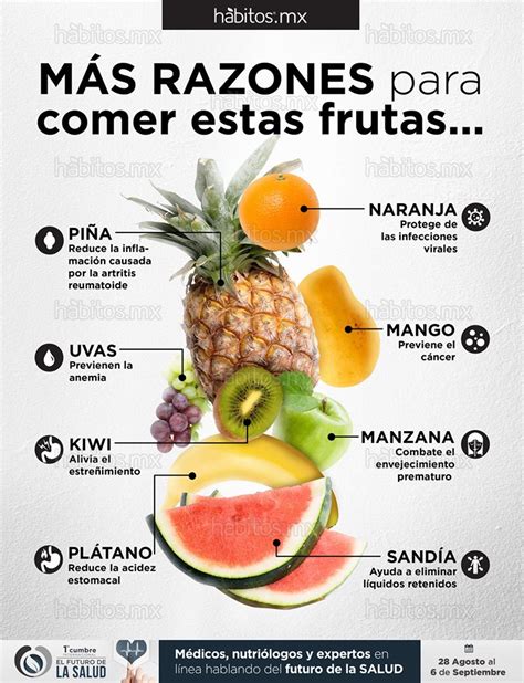 M S Razones Para Comer Estas Frutas H Bitos Health Coaching