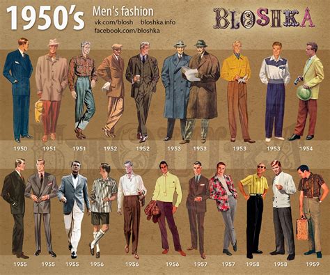 Mode Masculine Vintage Mode Vintage Fashion Through The Decades