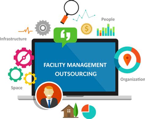 Facility Management Outsourcing, Facility Management ...