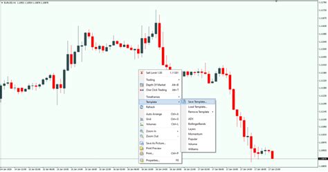 How To Use Metatrader 4 Mt4 For Trading In Exness Riset