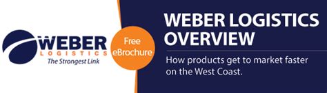 Weber Logistics Named 2019 Top 100 3pl Provider