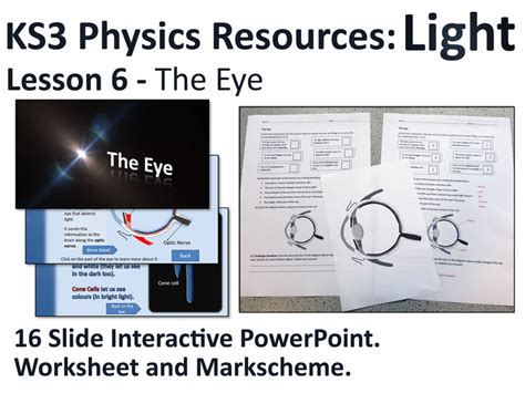 Ks3 Physics Lesson Resources Light The Human Eye Lesson 6