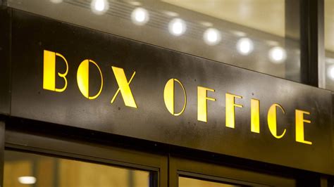 Film News Box Office Profits Down 22 On Previous Years The Indiependent
