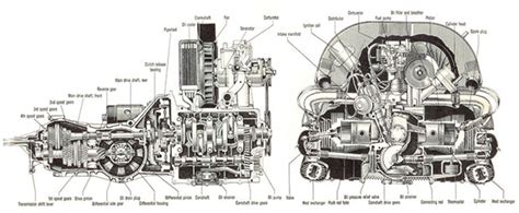 Volkswagen Beetle Engine Diagram