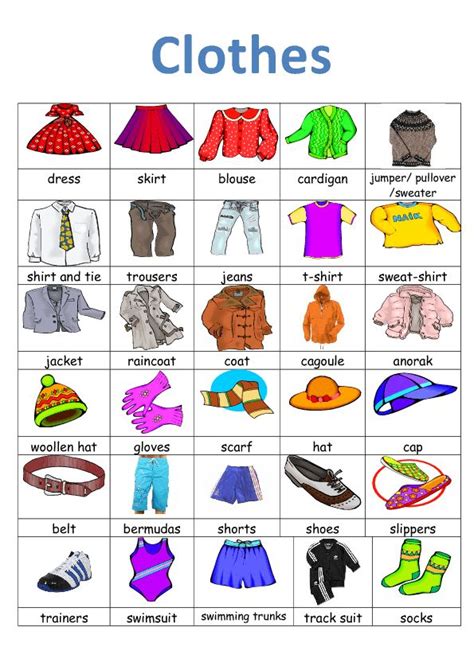 Clothes Vocabulary Vocabulary Clothes Vocabulary English Lessons
