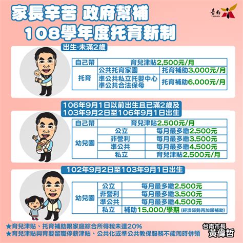 See more of 高雄市岡山公共托嬰中心及育兒資源中心 on facebook. 2至4歲「育兒津貼」符合資格者 9月底前要提出申請 | 主流傳媒
