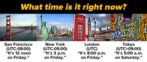The time zone converter converts times instantly as you type. what time is it right now - Global Nerdy: Technology and ...