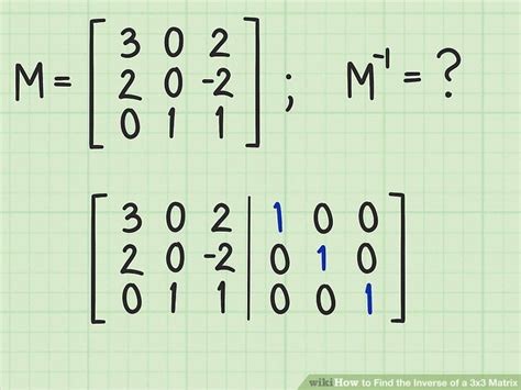 Let's attempt to take the inverse of this 2 by 2 matrix and you'll see the 2 by 2 matrices are about the only size of matrices that it's somewhat pleasant to take the inverse of anything larger than that it becomes very unpleasant so the inverse of a 2 by 2 matrix is going to be equal to 1 over the determinant of the matrix times the adjective the matrix which sounds like a very fancy word but. Inverse of a 3x3 matrix formula > ONETTECHNOLOGIESINDIA.COM