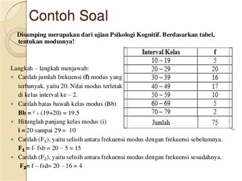 Related posts median merupakan nilai tengah dari kumpulan data yang sudah diurutkan, jika jumlah data ganjil maka nilai median yaitu satu nilai yang. Contoh Soal Dan Jawaban Data Kelompok Statistika - Bali Teacher