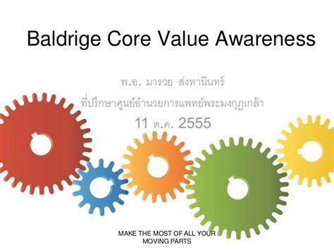 Baldrige Awareness Series 11 Core Values
