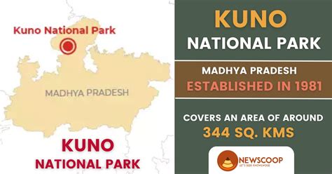 Kuno National Park Complete Madhya Pradesh 100 Upsc