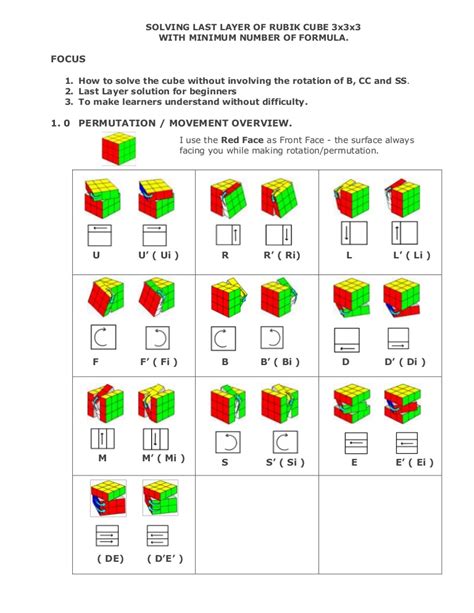 Are you familiar with rubik's cube twist notation? Minimum formula for 3 x3x3 rubik cube solution - last ...