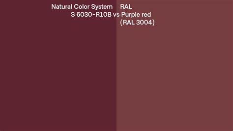 Natural Color System S 6030 R10b Vs Ral Purple Red Ral 3004 Side By