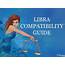 Astrology 101 The Libra Love Compatibility Guide  Frisky