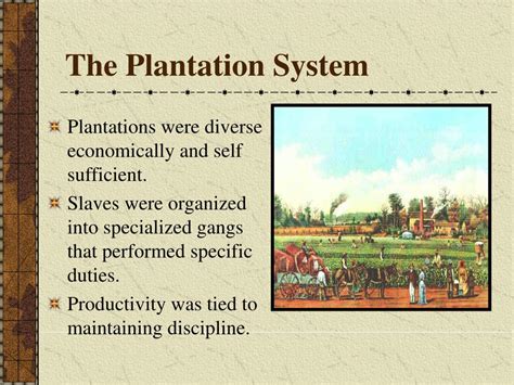 Ppt Slavery The Peculiar Institution Powerpoint Presentation Free