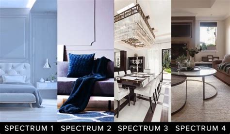 4 Secrets To A Successful Interior Design Consultation C Color
