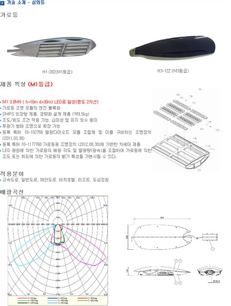 기술소개 By 한라ims 코머신 판매자 소개 및 제품 소개