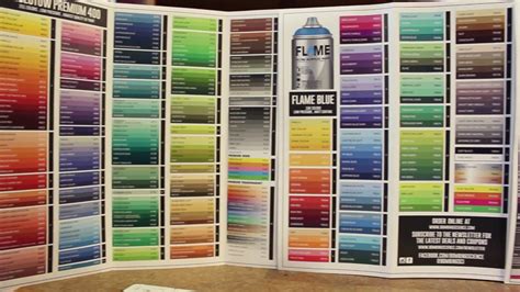 Spray Paint Color Chart