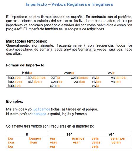 The Imperfect Preterite Tense In Spanish El Pretérito Imperfecto En