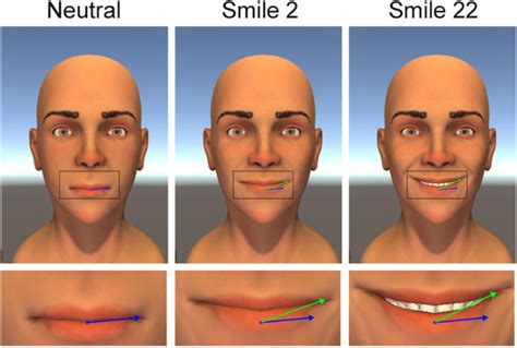 Real Clear Science Study Reveals The Best And Worst Smiles The