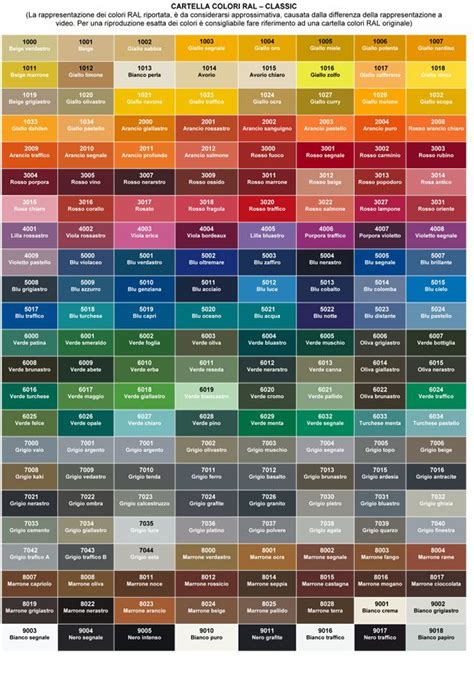 Pantone To Ral Chart Color Wyvr Robtowner