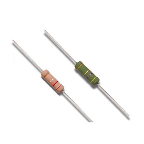 150 Ohm Resistor Color Code Hohpacoaching