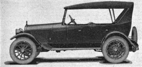 Real news, curated by real humans. Stanwood (automobile) - Wikipedia