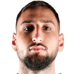 Donnarumma png cliparts, all these png images has no background, free & unlimited downloads. Gianluigi Donnarumma - Football Manager 2016