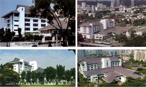 Financial values in the chart are available after institut jantung negara sdn bhd report is purchased. Institute Jantung Negara (National Heart Institute ...
